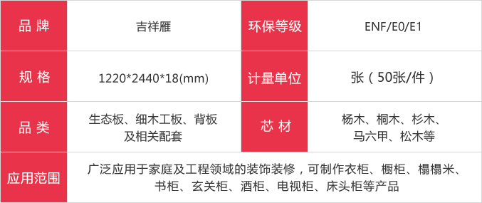 吉祥雁生態板參數