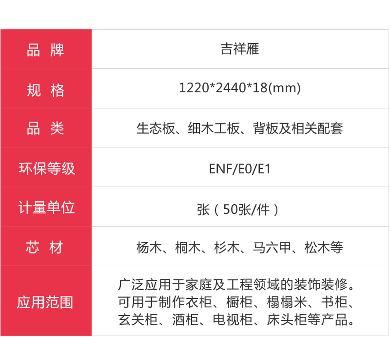 吉祥雁生態板參數